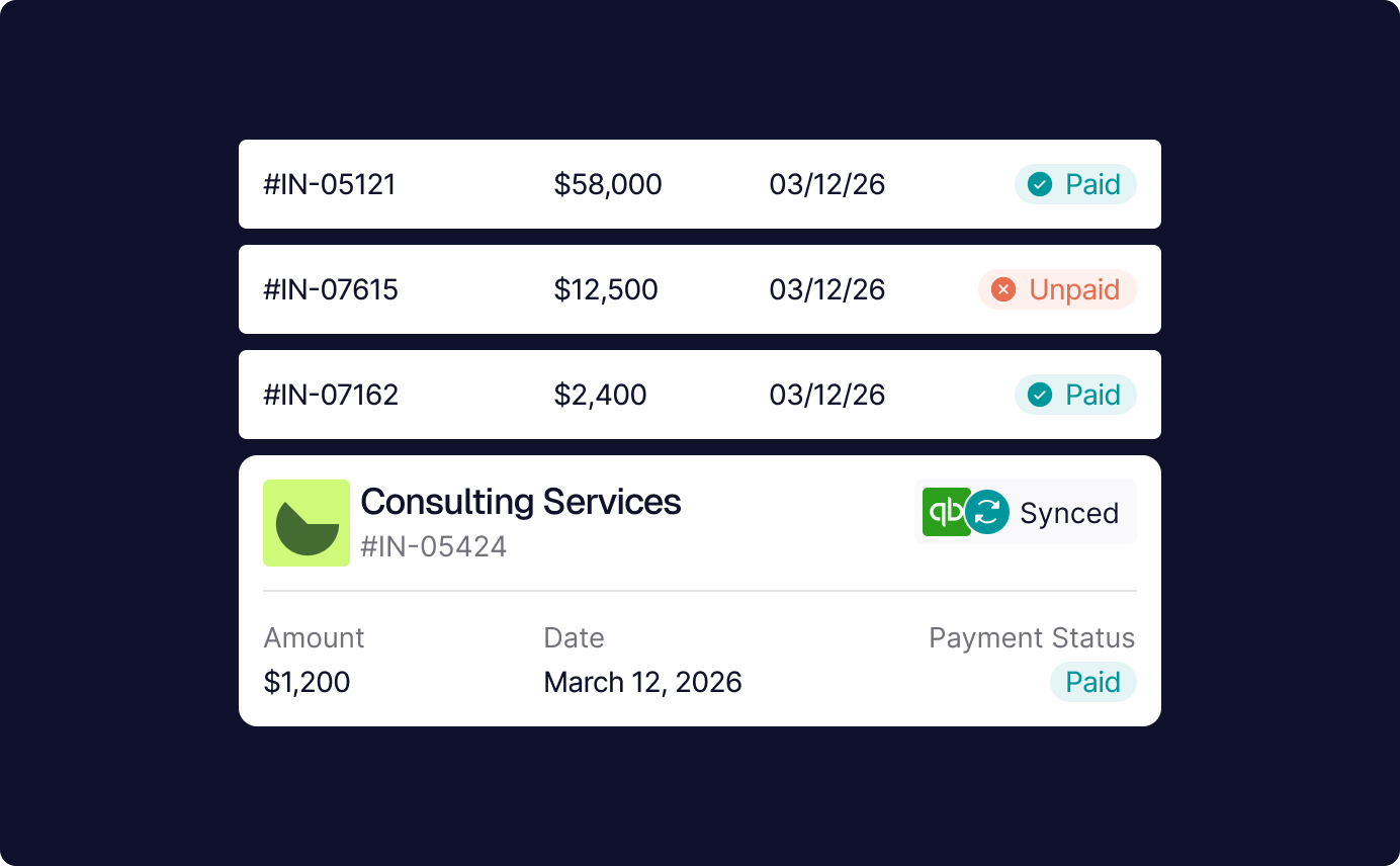 Easily Track Sales & Invoices