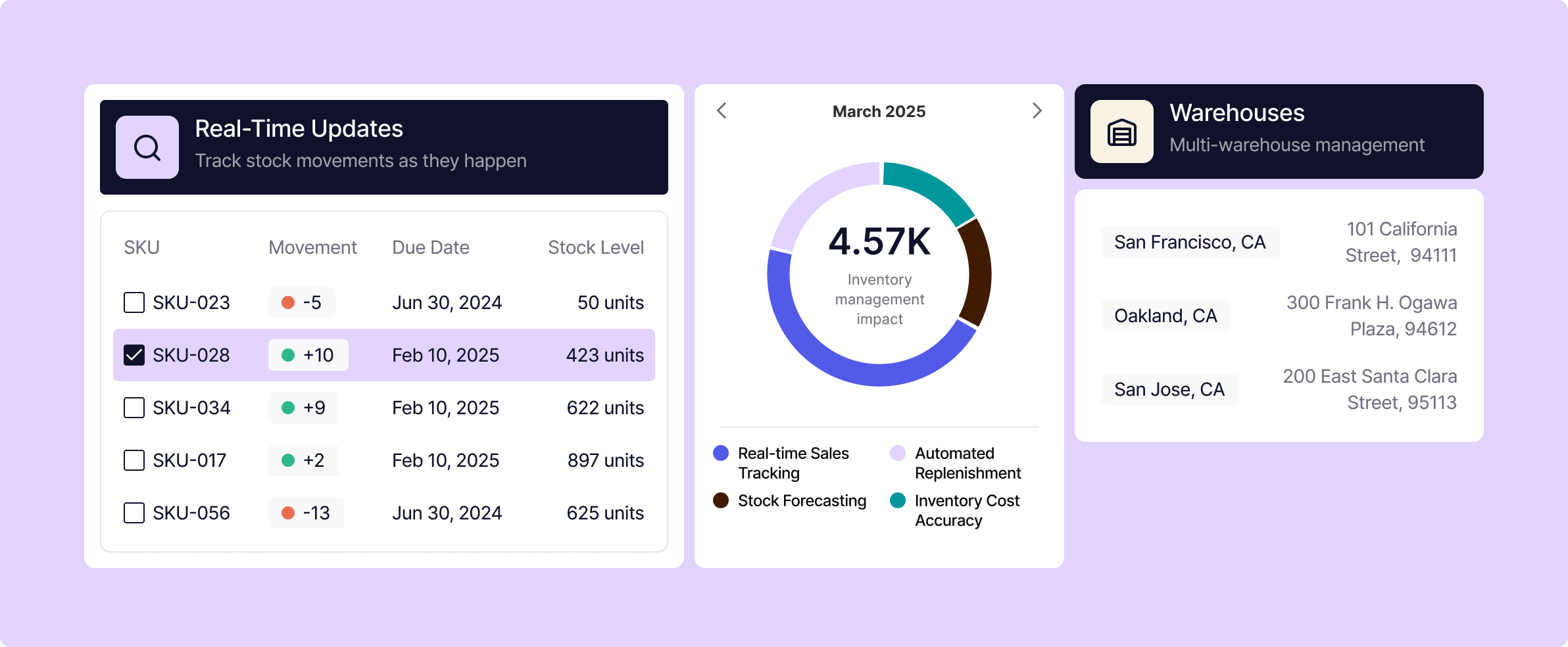 Headless Inventory Management System | API-First Retail ERP | Tailor