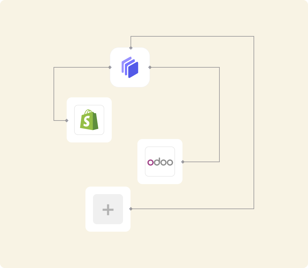 Built for Developers. Loved by Operators.