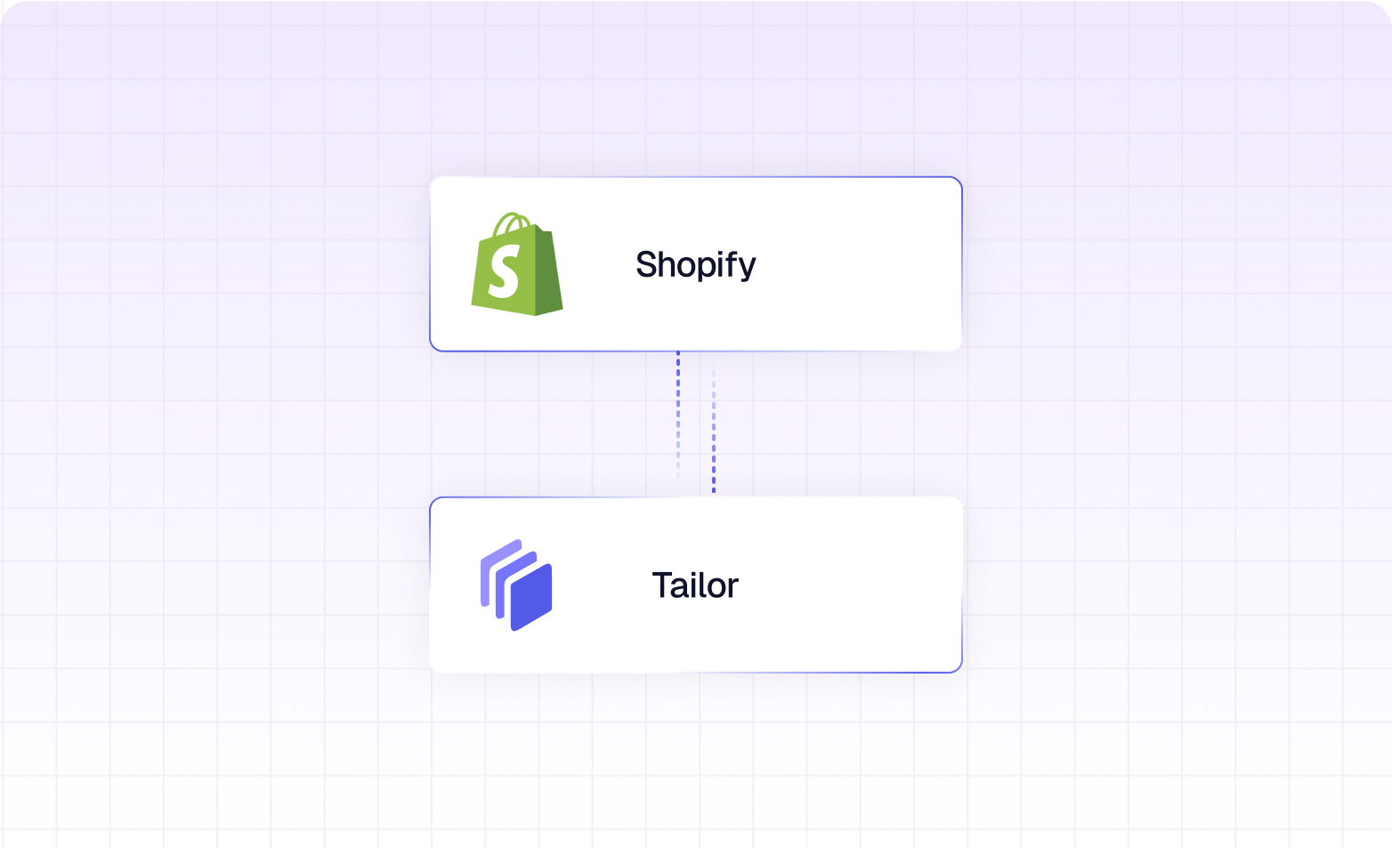 How Tailor Works