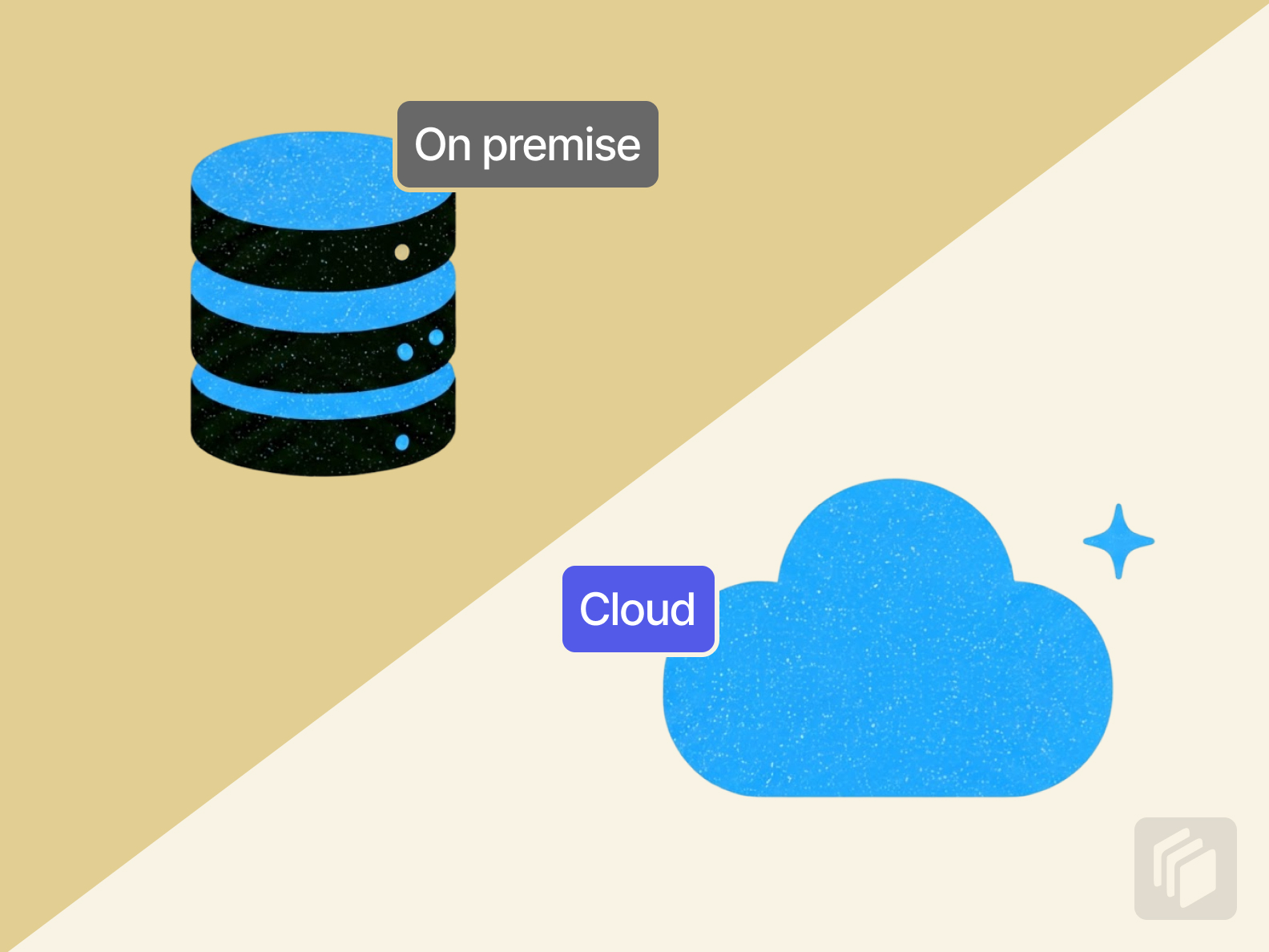 Cover image for How to Choose Between On-Premise and Cloud ERP Software: A Guide for Retail Brands