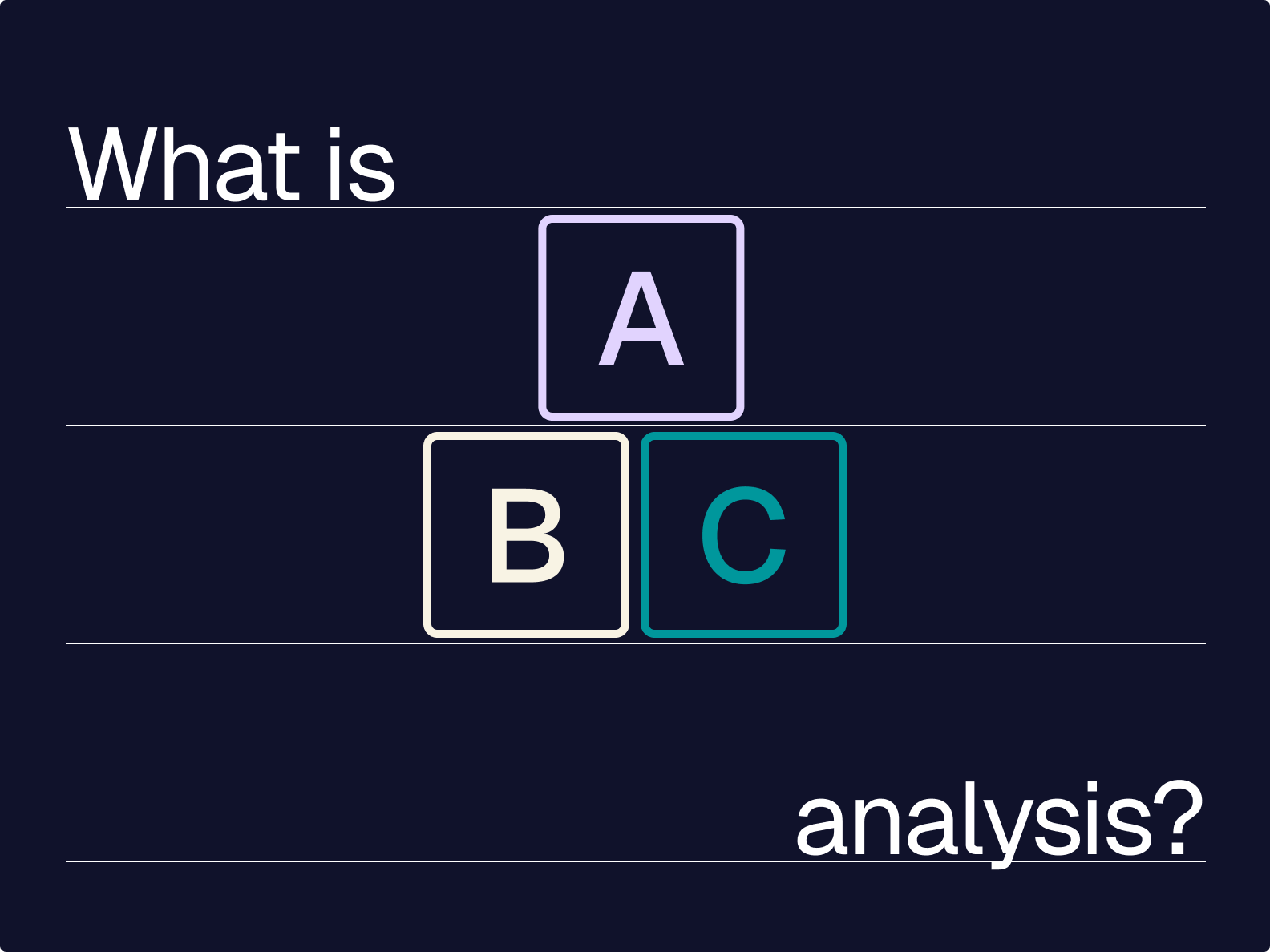 Cover image for ABC Analysis: What It Is and How to Implement It in 2026