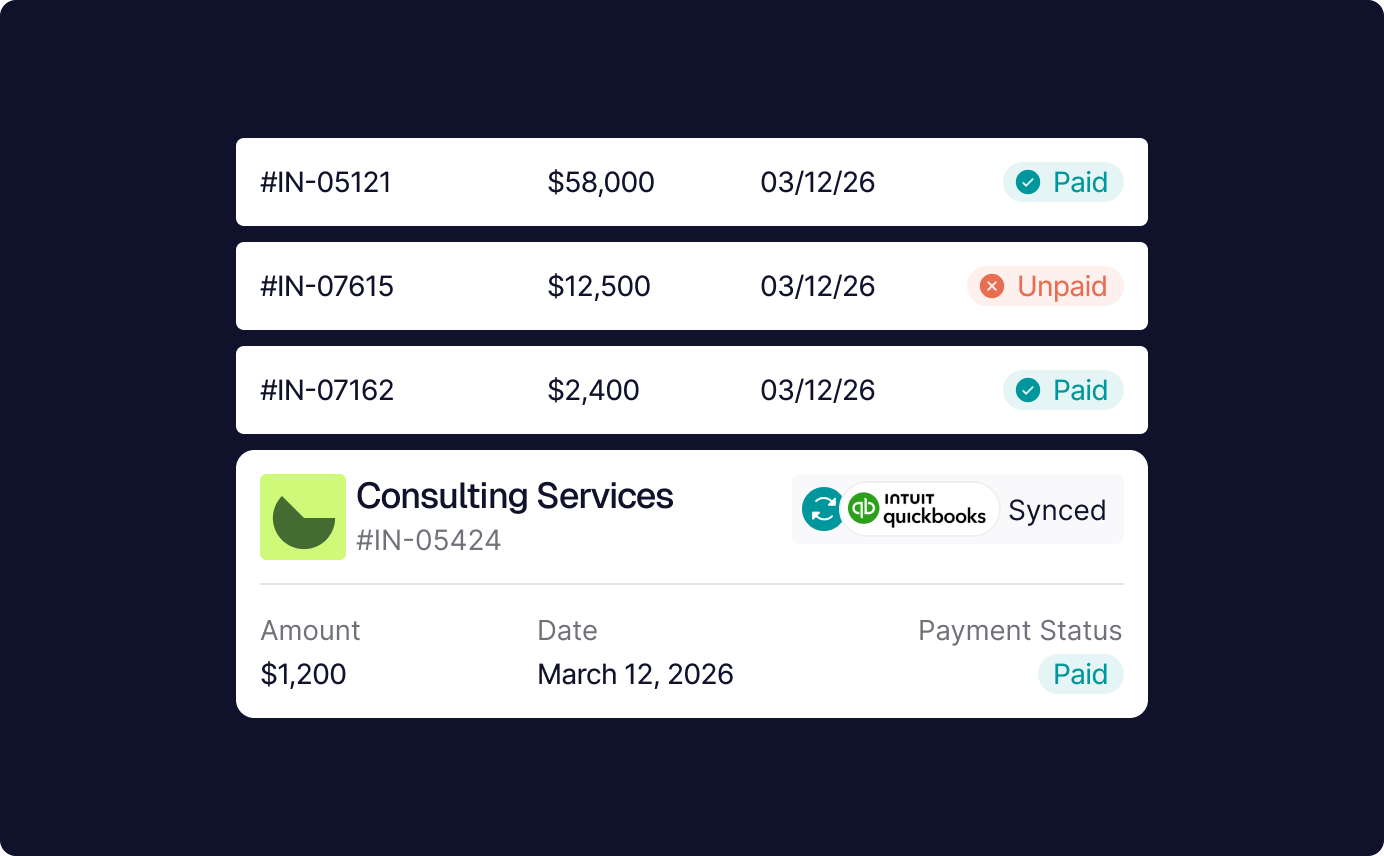 Easily Track Sales & Invoices